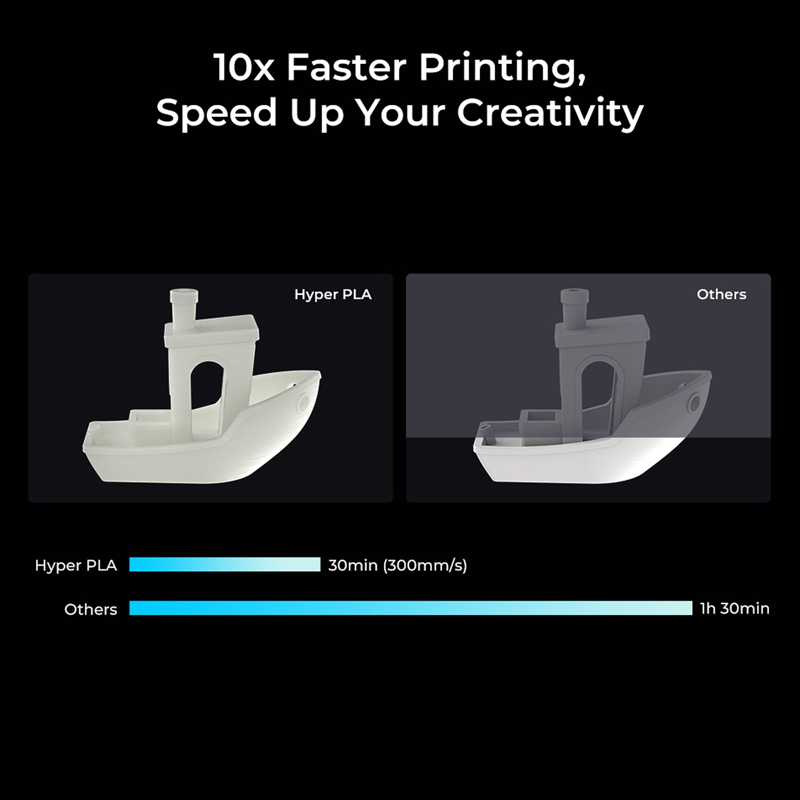 Filamento per stampa 3D Hyper PLA, 1,75 mm, alta velocità, liscio, rotolo da 1 kg (2,2 libbre), precisione +/- 0,03 mm, standard 1 rotolo - 7