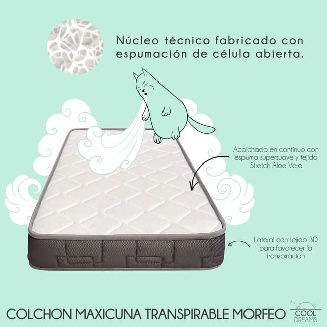 Materasso Da Campeggio In Aloe Vera - Certificato OEKO-TEX, 4 Cm Spessore, Arrotolabile, Made In Italy - Foto 7