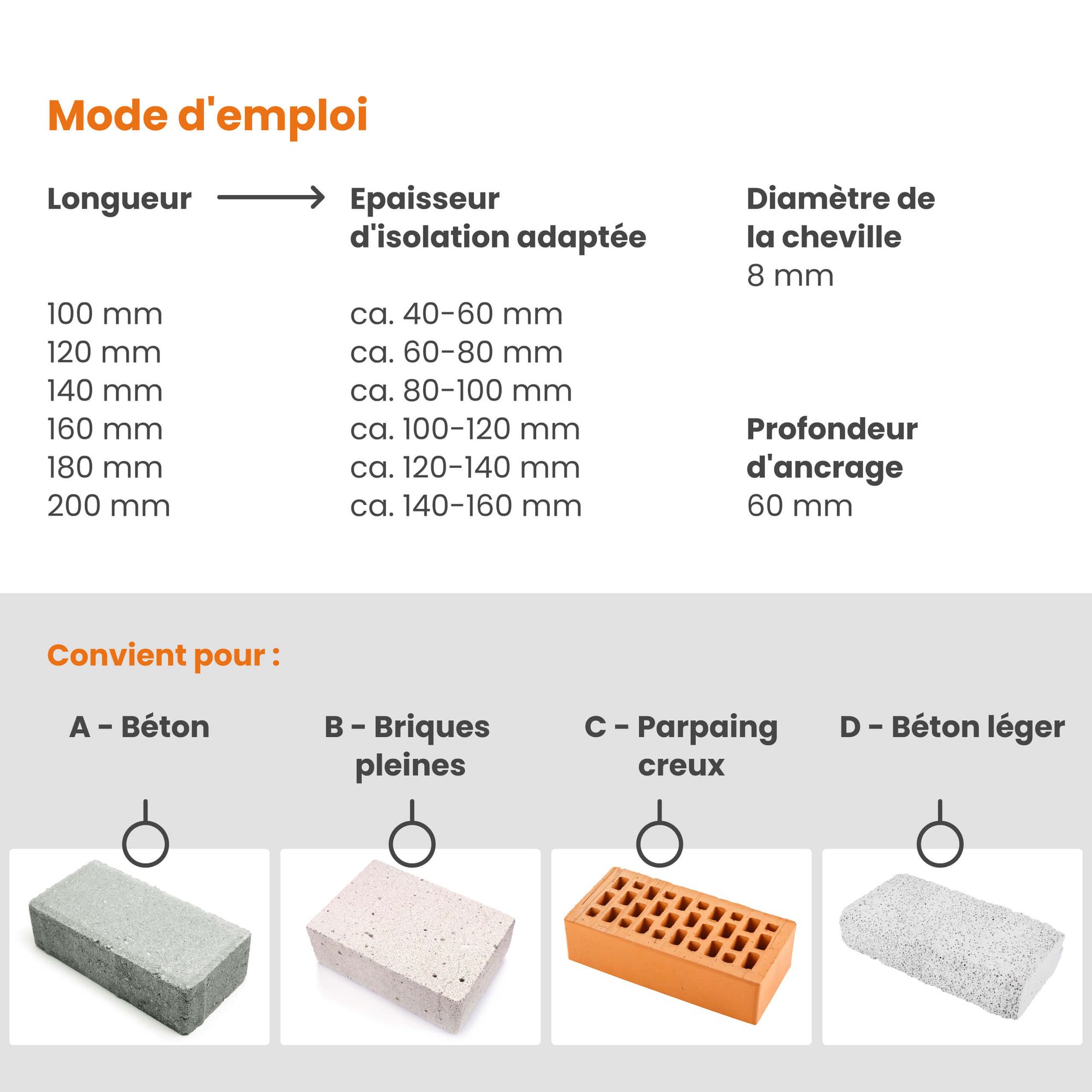 100x Cheville isolante acier PROTEKTOR 18cm Ø8mm Rouge - 6
