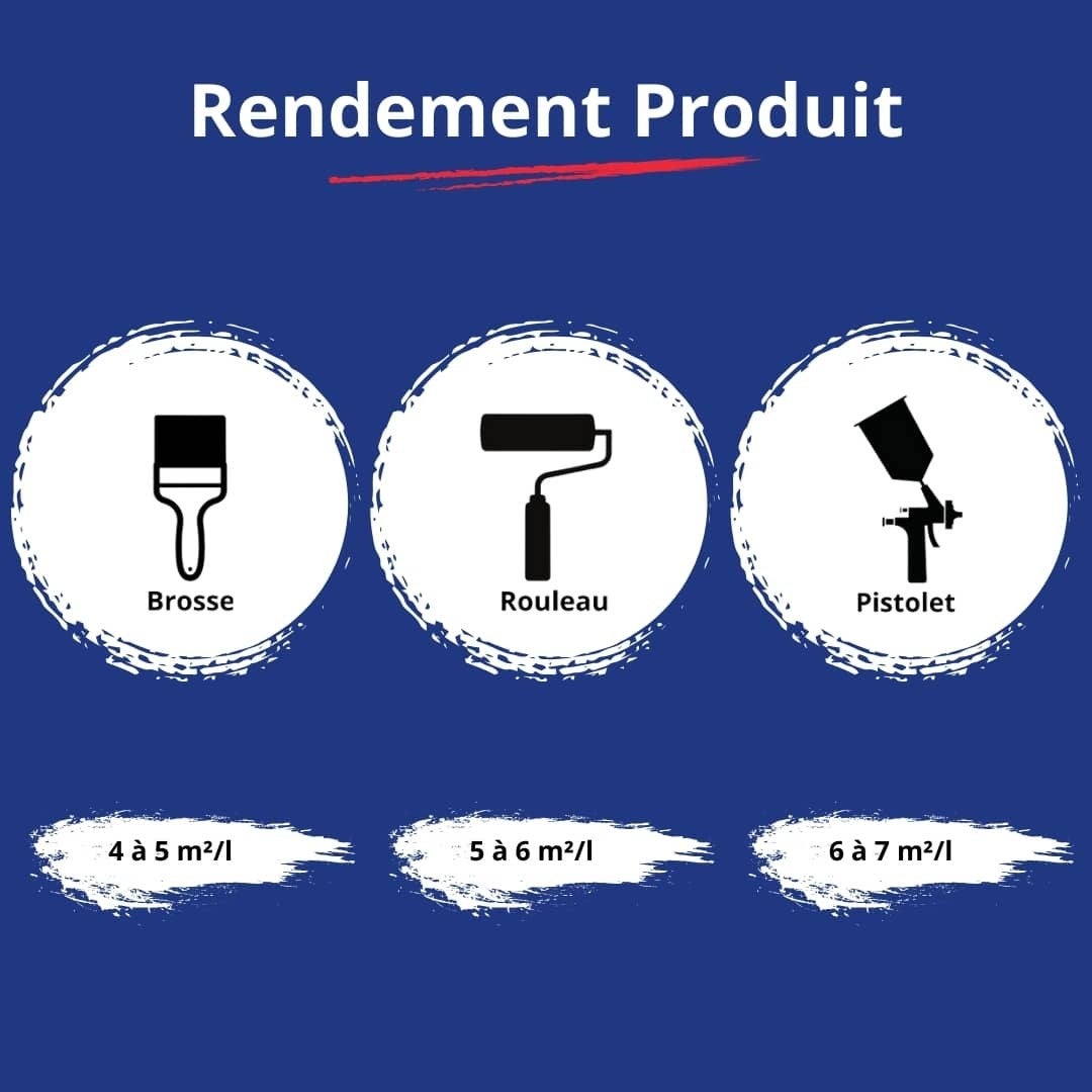 Peinture Mur Interieur Ton Pierre - 5 L - Codeve Bois - RAL 1015 - Pour La Décoration De Votre Salon, Séjour, Cuisine Ou Chambre. - 6