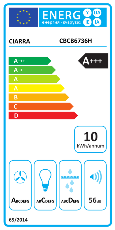 Étiquette énergétique