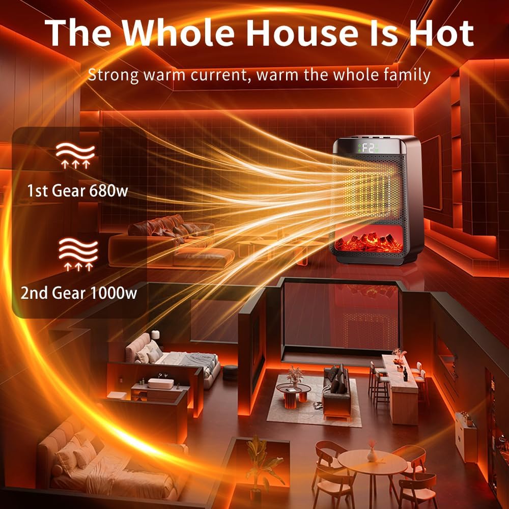 Ogrzewacz pomocniczy do użytku wewnątrz pomieszczeń, szybki elektryczny grzejnik ceramiczny 1000 W, 2 tryby - 3