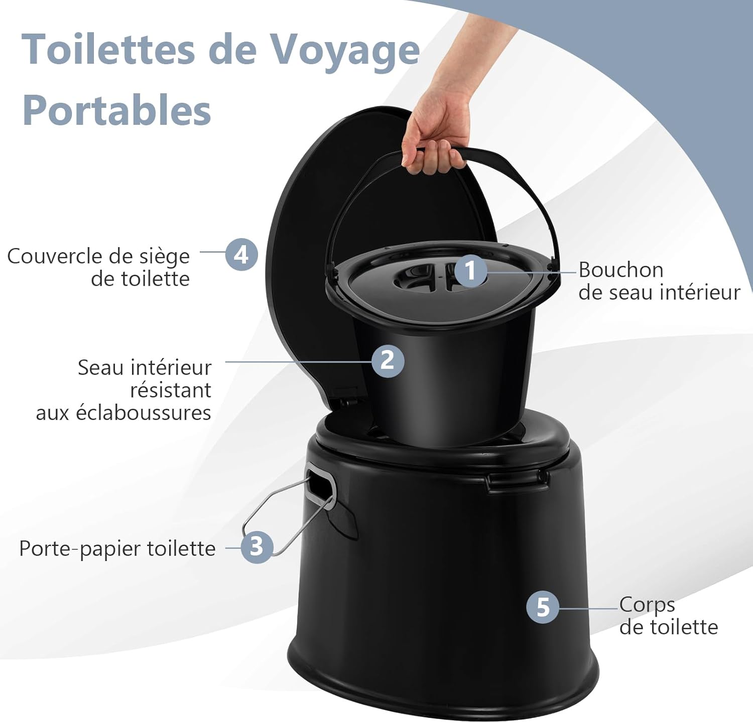 Outwell Borsa Da Trasporto Per WC Portatile – Adatta Per Modelli 10L E 20L, Impermeabile, Con Maniglie E Cerniera Espandibile (Grigia) - 4