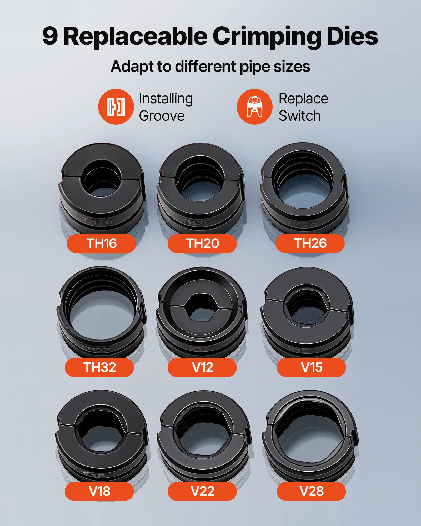 Ferramenta cravação hidráulica VEVOR, com maxilas TH16, TH20, TH26 e TH32 para tubos PEX, e maxilas V12, V15, V18, V22 e V28 para tubos aço inoxidável - 3