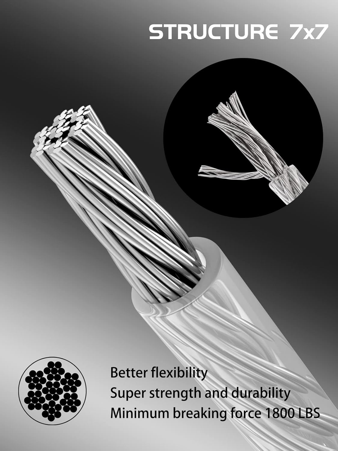 Kit de fixation d'auvent, Kit de matériel de voile d'ombrage avec câble métallique de 30 m, Kit de fixation de voile d'ombrage en acier inoxydable pou - 3
