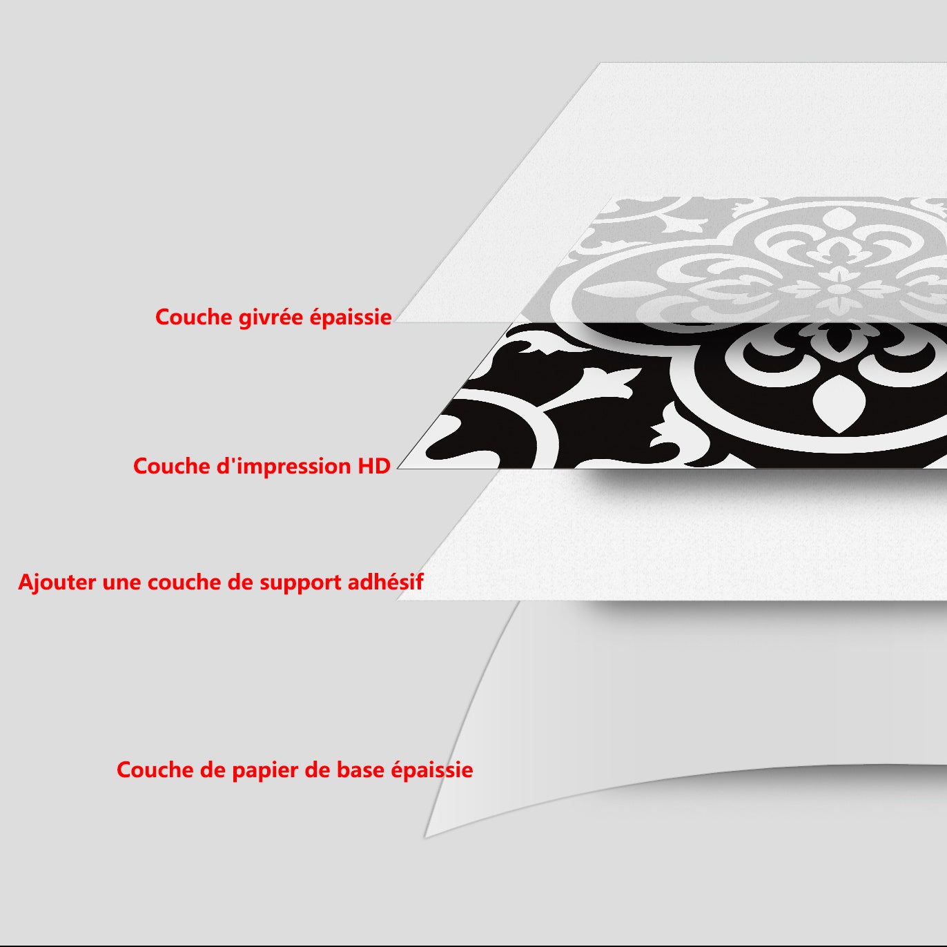 Autocollants de sol à décoller et à coller, autocollants muraux givrés auto-adhésifs, imperméables, résistants à l'humidité et à l'huile, 10 pièces - 4