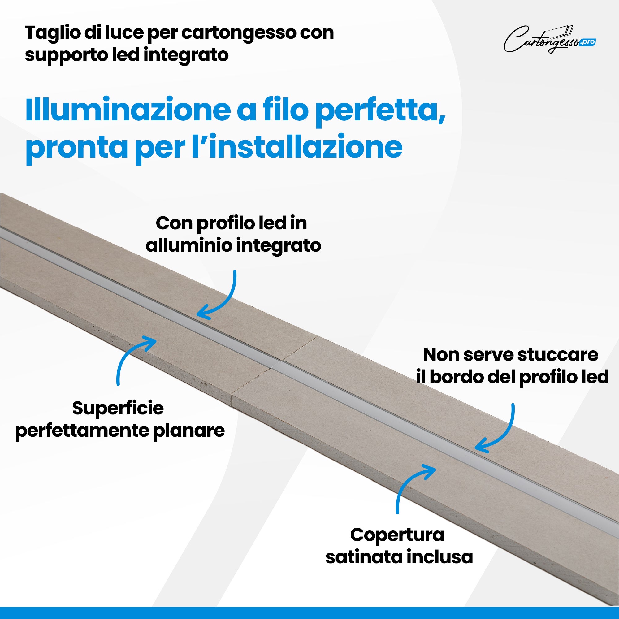 Profilo led cartongesso| Taglio di luce per cartongesso 200 cm x 12 cm - 2
