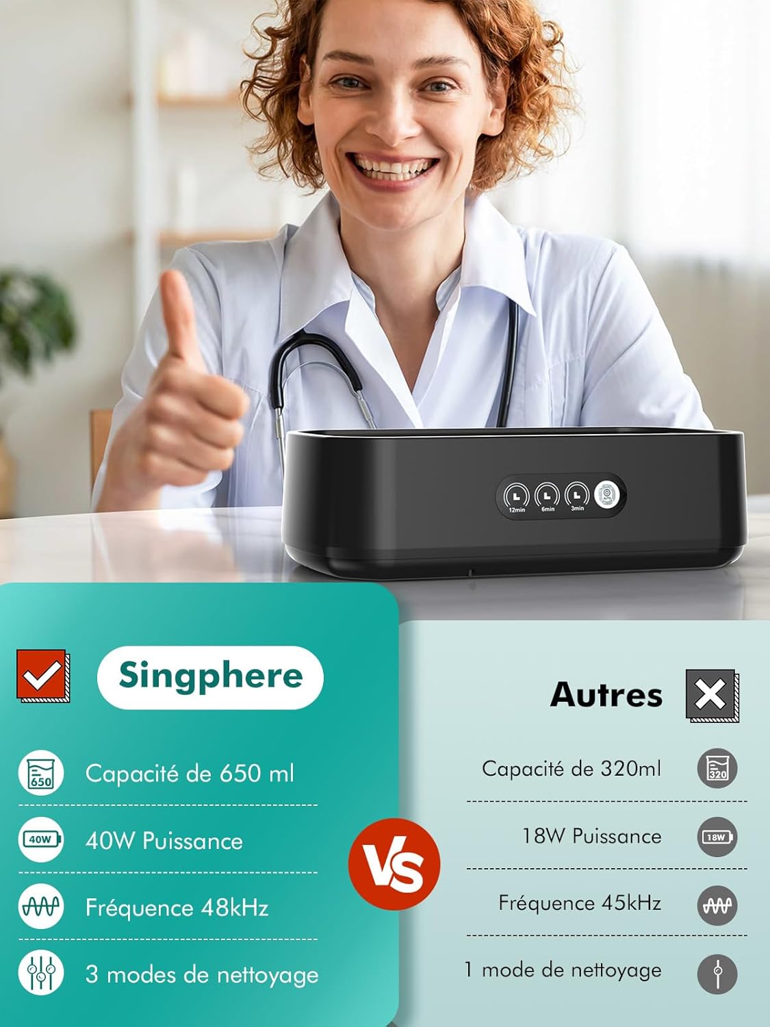 Nettoyeur à ultrasons, 48 ​​kHz, 650 ml, à une touche, adapté au nettoyage des lunettes, bijoux et prothèses dentaires - 2