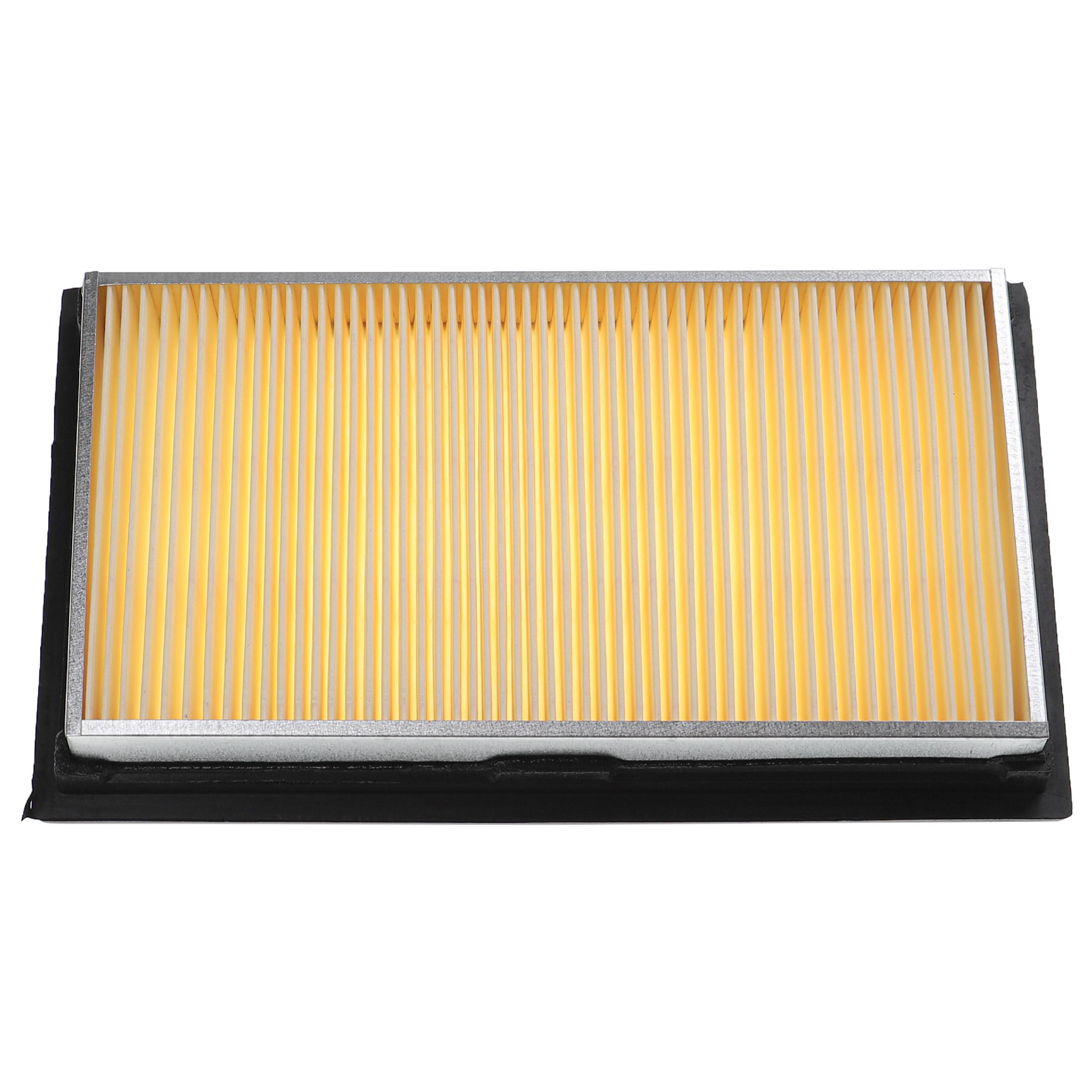 MAHLE LX 773 Filtro aria motore per Auto Cartuccia filtro