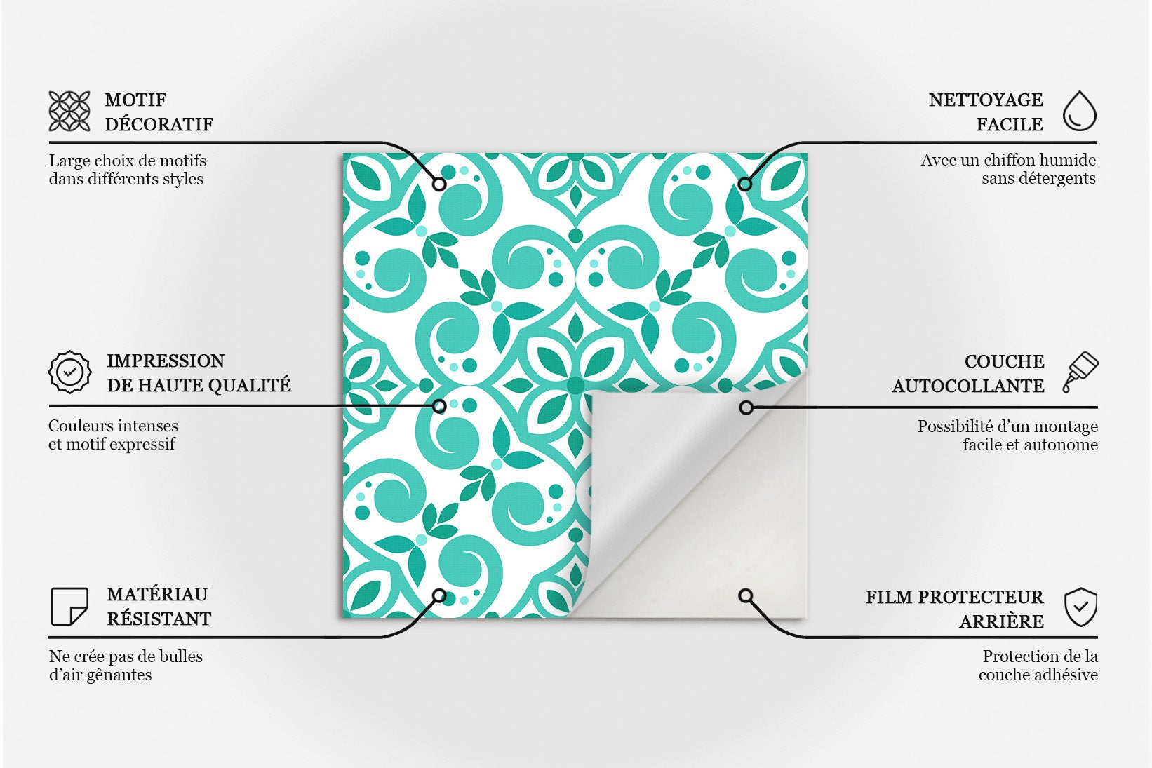 Stickers muraux carreaux | Wallfluent | 10x10 cm | Lot de 24 Pièces | Compositions hexagonales - 5