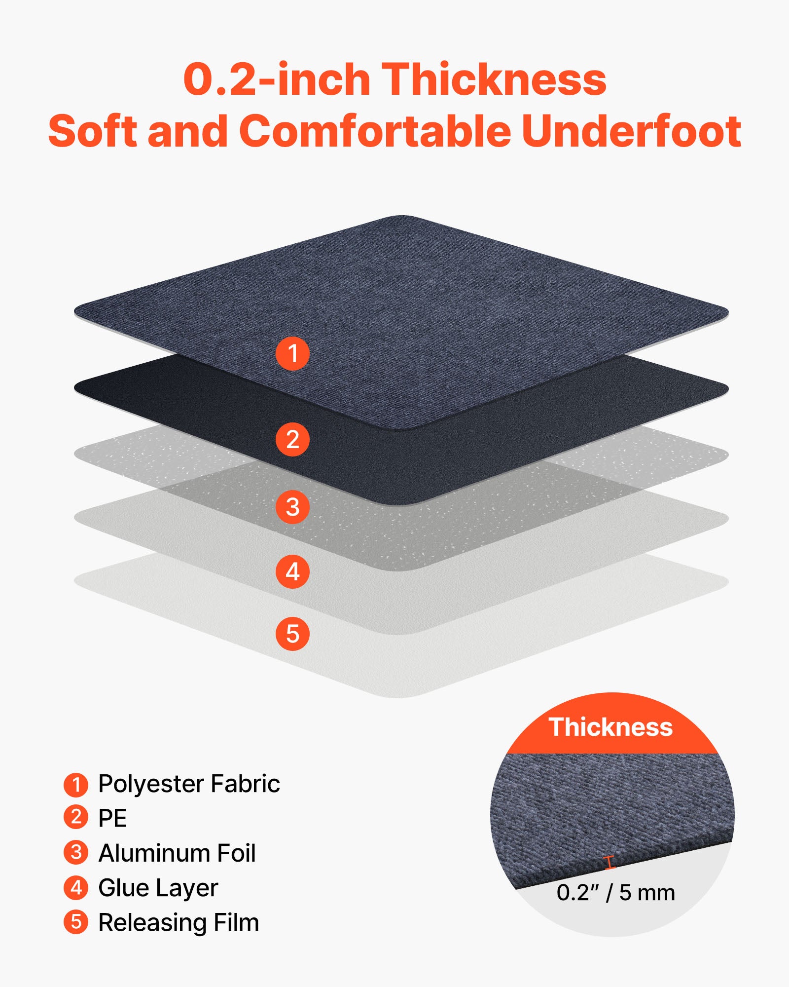 Dalles de moquette VEVOR 61x61 cm, lot de 15, autocollantes, revêtement commercial doux et rembourré, remplacement facile pour salon ou bureau, gris - 3