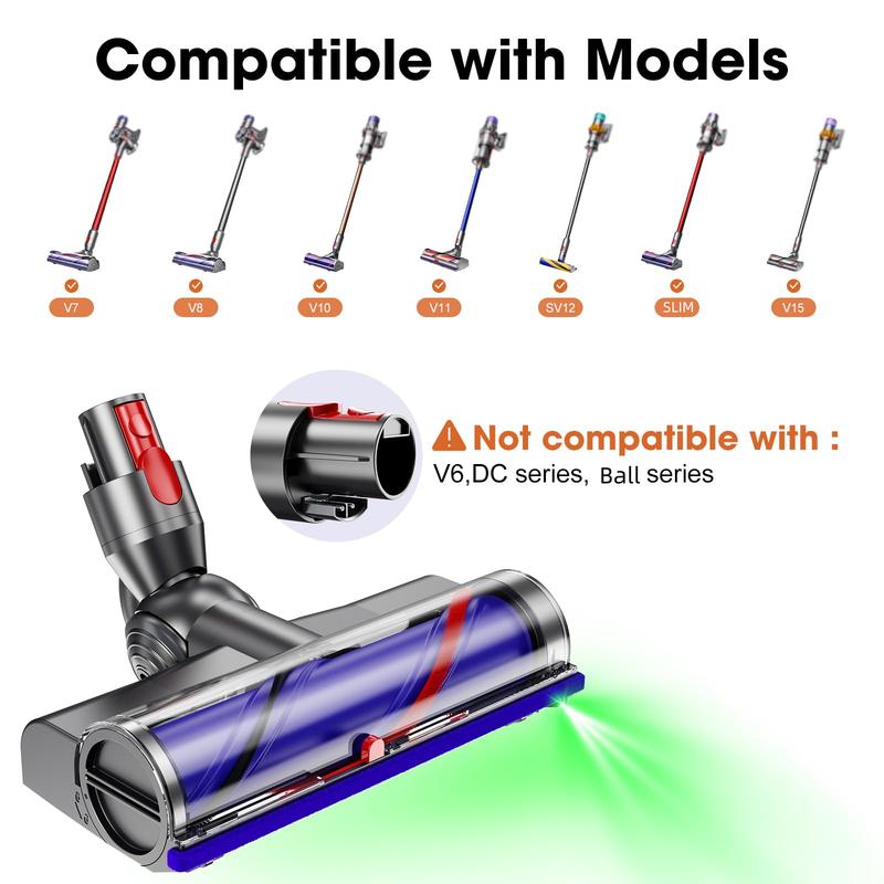 Brosse d'aspirateur Dyson - Compatible V7/V8/V10/V11/V15/G5 - Accessoire Original - 5