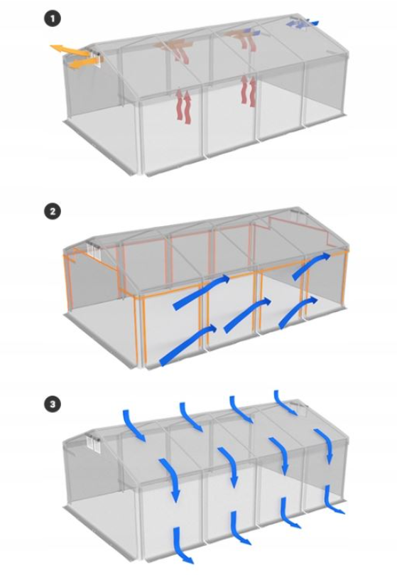 6x8 48 m² nave-tienda de almacenamiento, Alt. 3,09 m, puerta 3,04x2,45 m, lona de PVC de 530 g/m² - 4