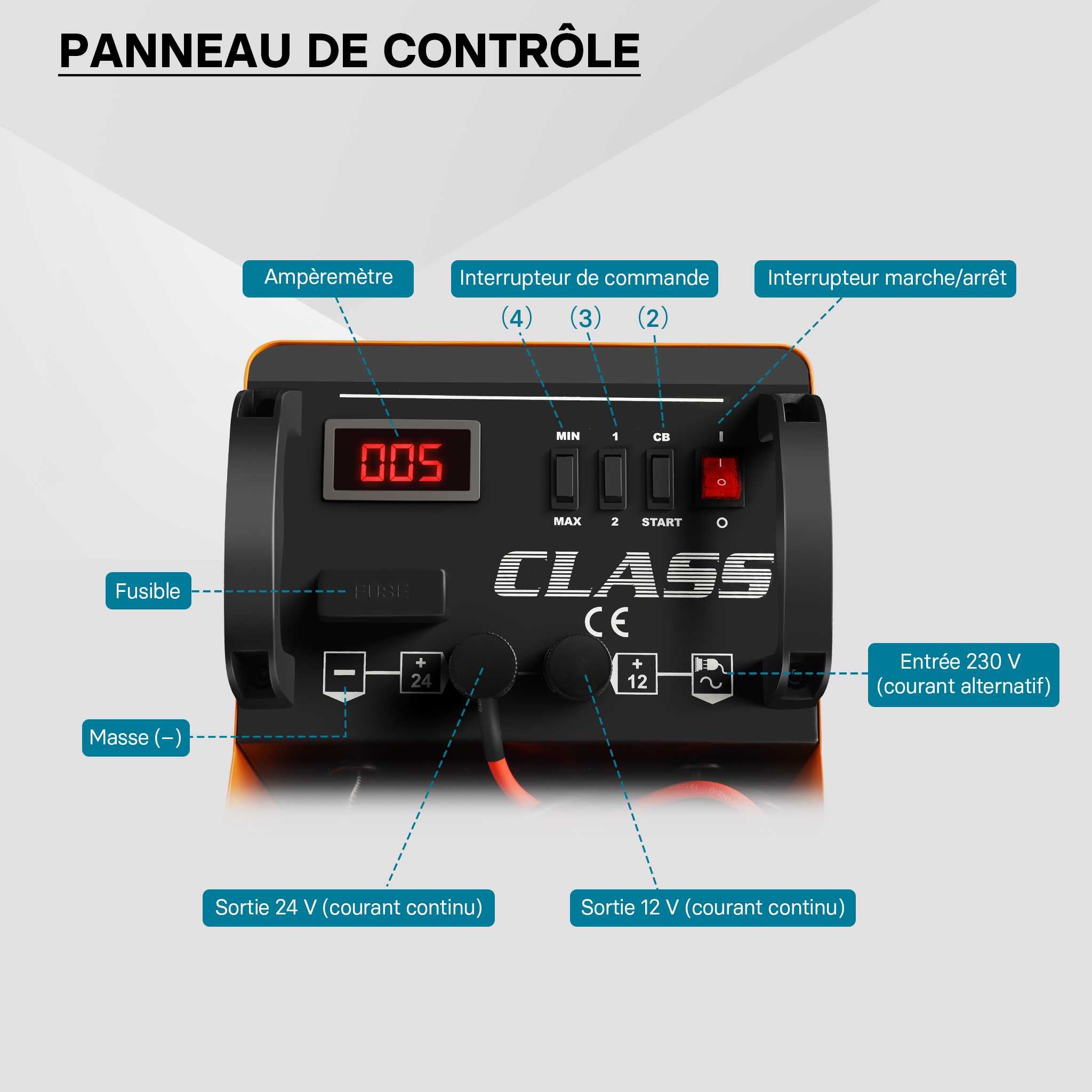 Wiltec Caricabatterie 12V e 24V Boost 430 Caricatore per batterie piombo acido AGM - 6