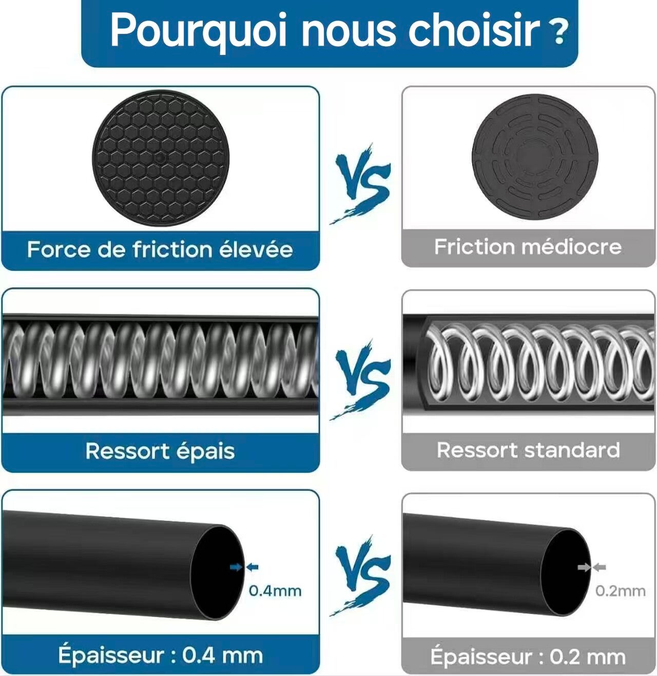 1 ensemble de tringle à rideaux télescopique sans perçage, 50-80 cm ...