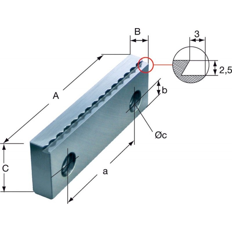 Merlin Rohm Machoires 125mm m. Rohm | Leroy Merlin