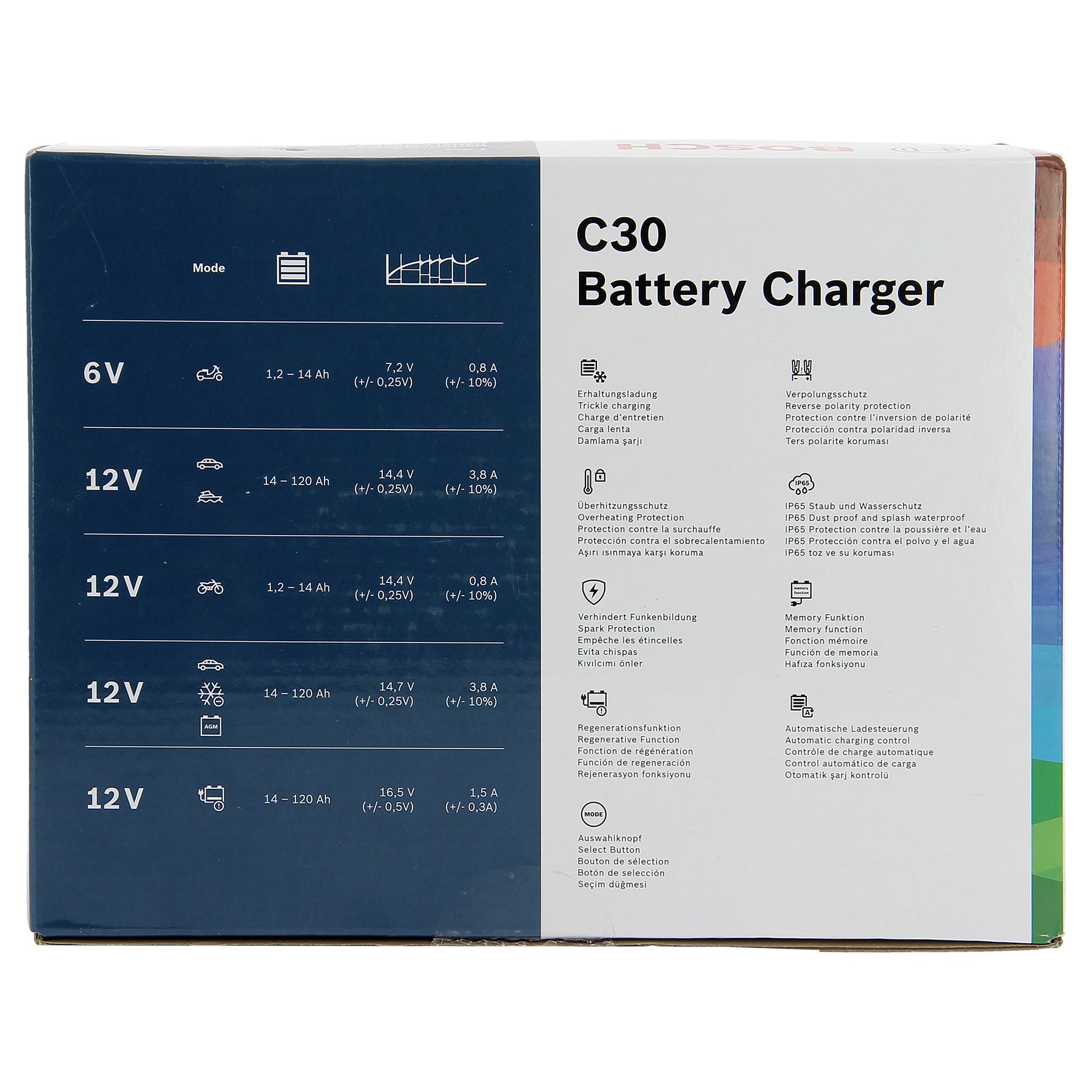 CARICABATTERIE BOSCH C30 - 4