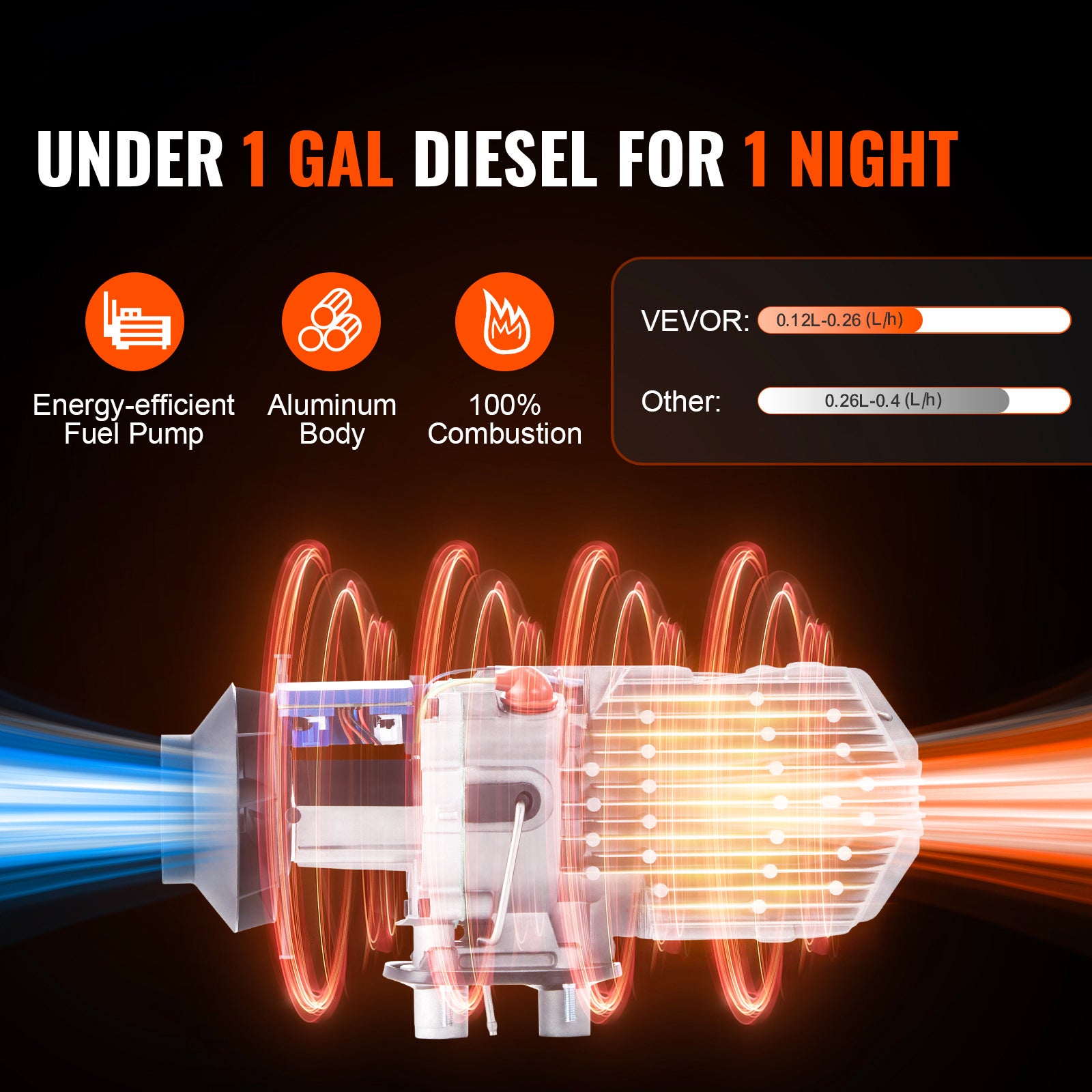 Chauffage à air diesel, 12 V 2 kW avec écran LCD et télécommande pour voiture, bus, camping-car SucceBuy - 4