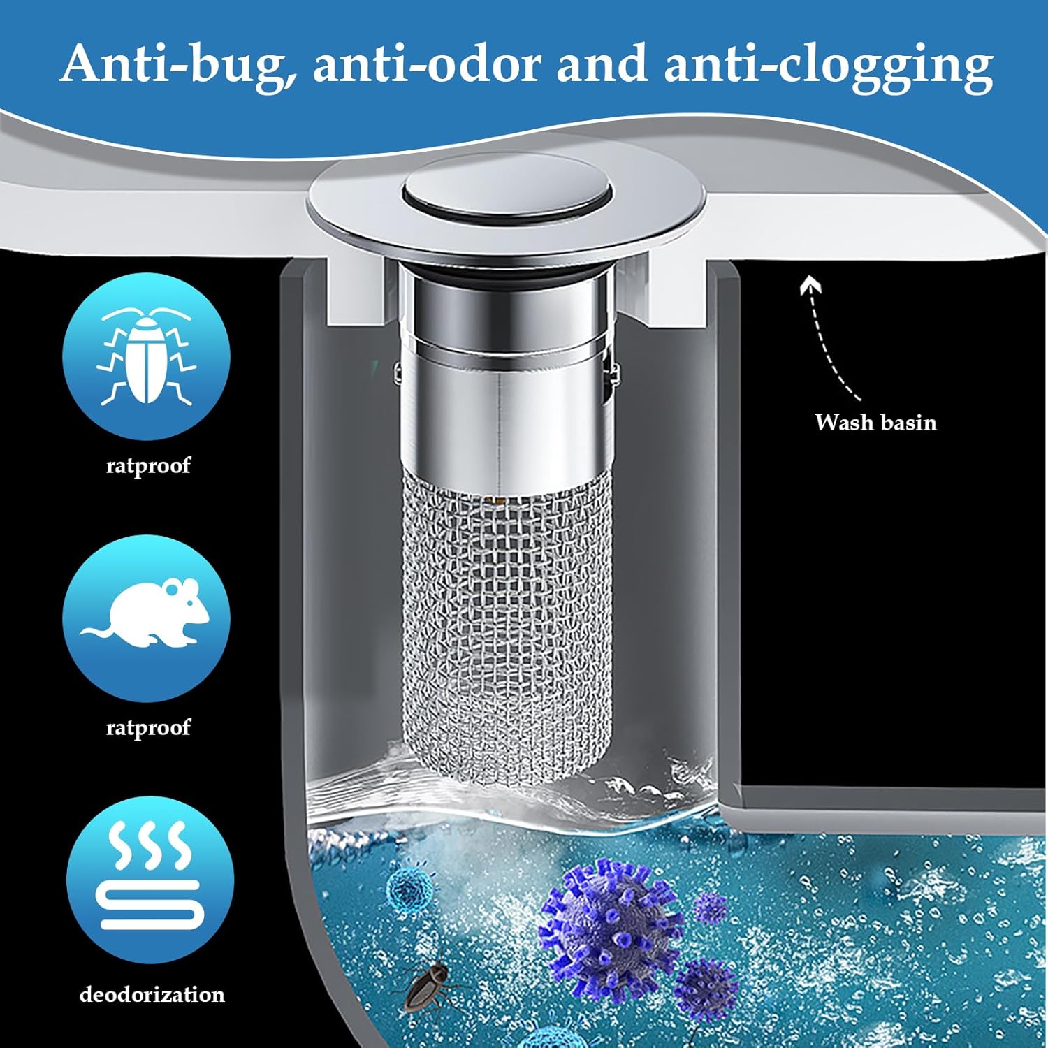 Lot de 2 Bouchons de Vidange Pop-Up 34-40mm - Acier Inoxydable 304, Avec Filtre Anti-Bloqué, Idéal pour Lavabo et Baignoire - 4