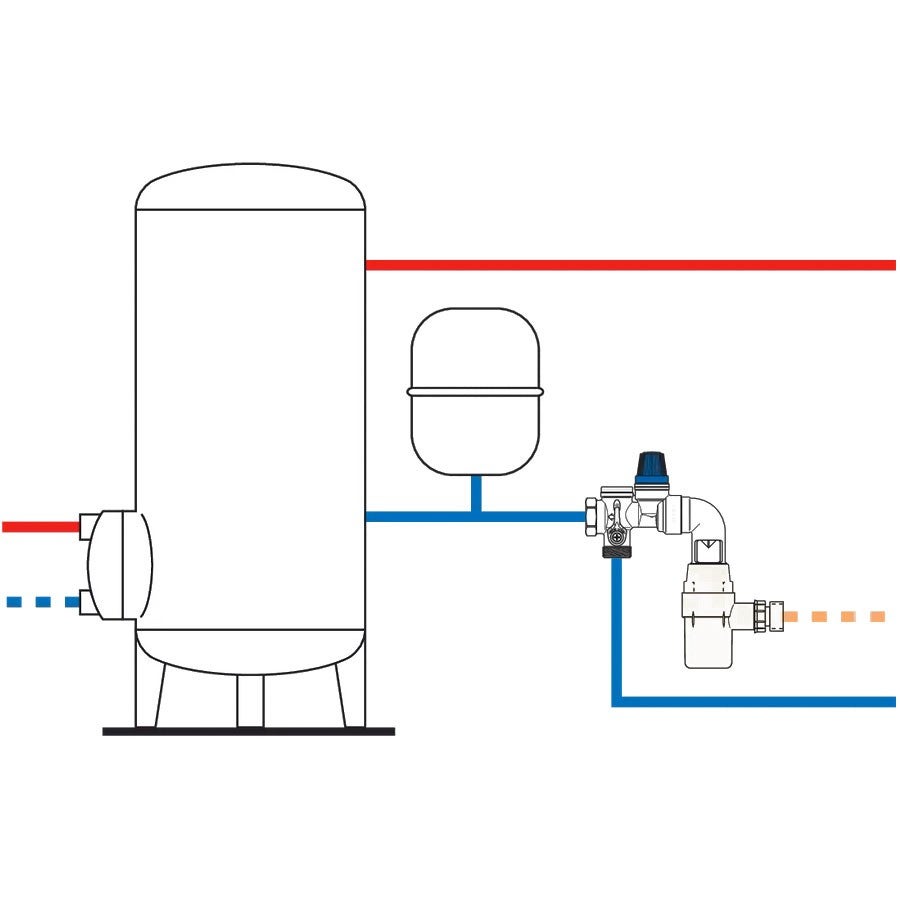 Groupe de sécurité pour chauffe-eau à accumulation Caleffi 526142-526152 - 3/4
