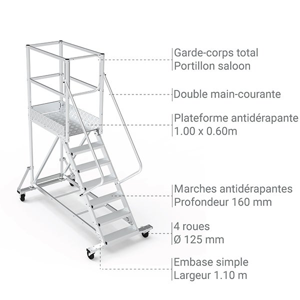 Plateforme roulante 7 marches - Hauteur max. de travail 3.40m - PTF107PT-P - 3