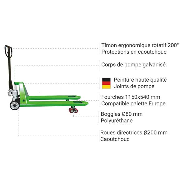 Tire palette manuel couleur vert - Fourches 1150x540mm idéal palette Europe - Capacité 2500kg - Tous secteurs - AC25CBVVERT - 2
