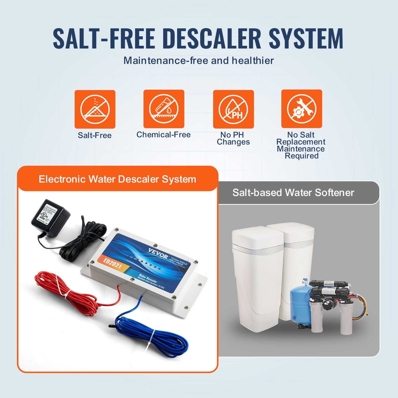 Adoucisseur d'eau sans sel électronique VEVOR pour toute la maison, système détartrage pour eau de ville, durable, facile à installer, pour tous types - 5