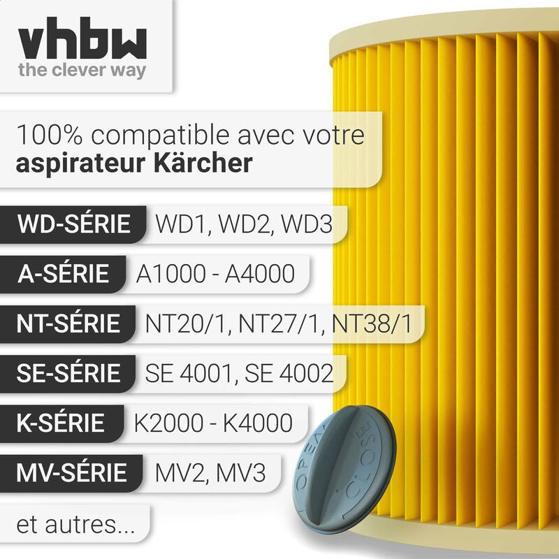 Wessper Filtro a cartuccia per Kärcher K 3011 K2201 NT 301 K 2201 G * AUS K 3000 PLUS K 2901 S K 2001 (per uso a secco