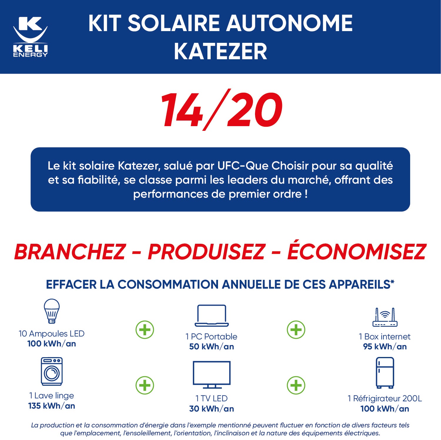Kit Solaire KATEZER Connecté 420W - Prêt à Brancher - Panneau Bifacial Premium - Installation Facile - Suivi Direct - Pose : Sol, Mur, Balcon - 6
