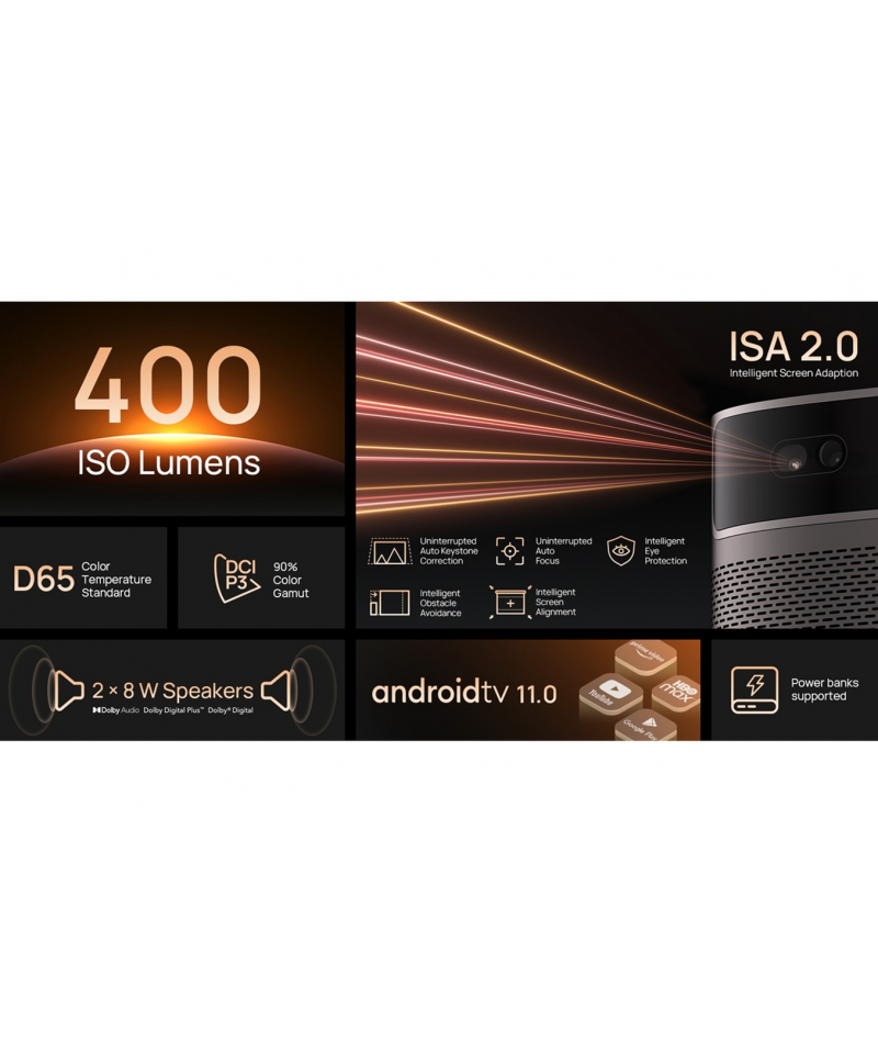 Xgimi MoGo 2 Pro 400LM Projector - 4