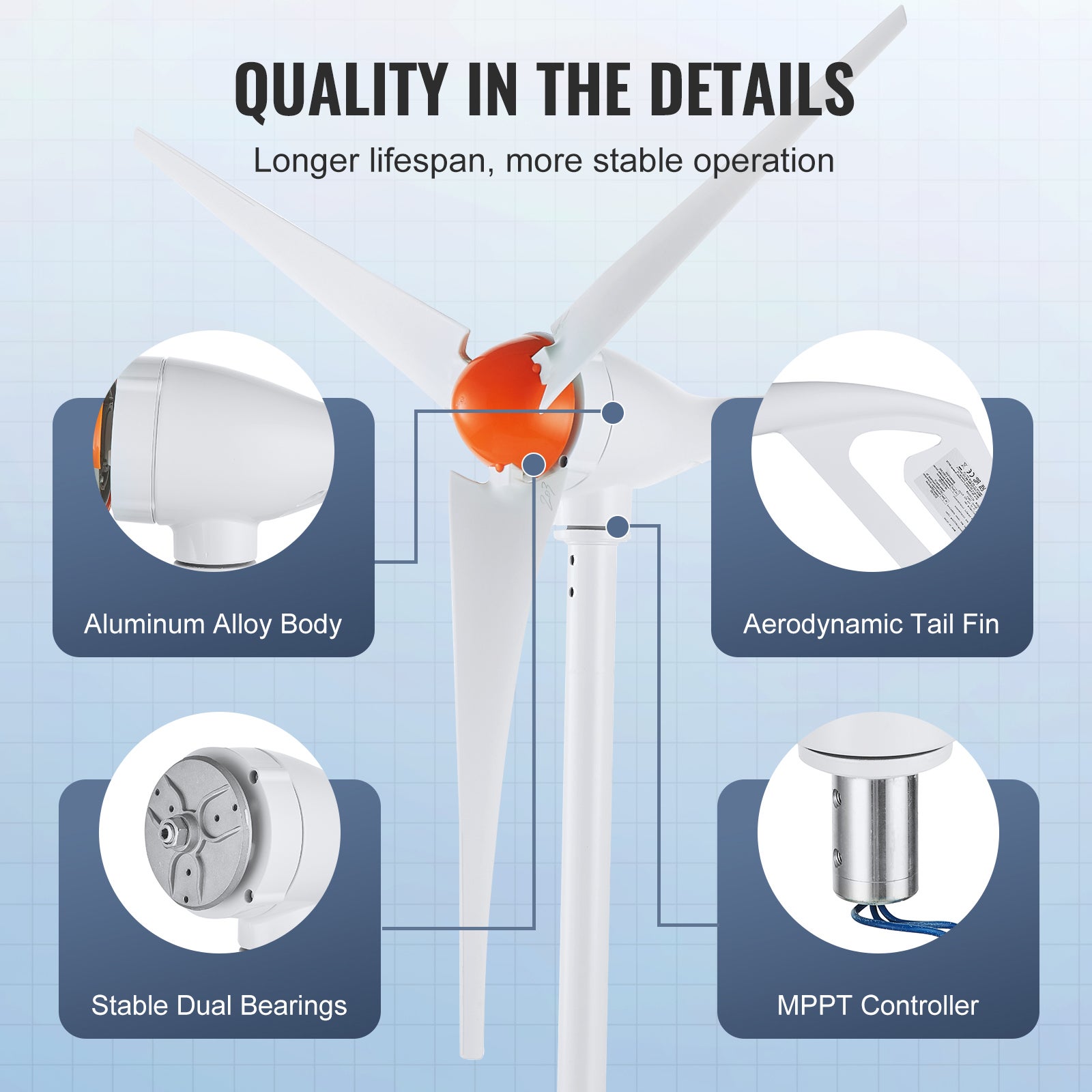Kit générateur d'éolienne, 500 W générateur d'énergie éolienne 12 V 3 pales contrôleur MPPT direction du vent réglable vitesse de démarrage vent VEVOR - 6