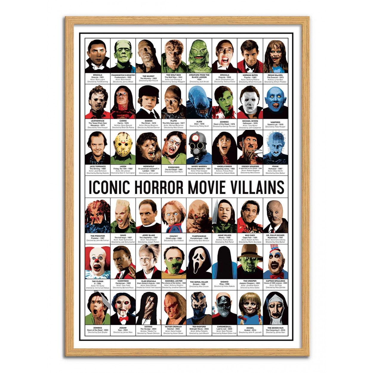 Affiche d’art 30 x 40 cm - Iconic Horror movies Villains - Olivier Bourdereau - 4