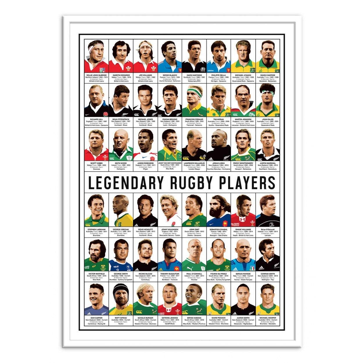 Affiche d’art 50 x 70 cm - Legendary Rugby Players - Olivier Bourdereau - 3