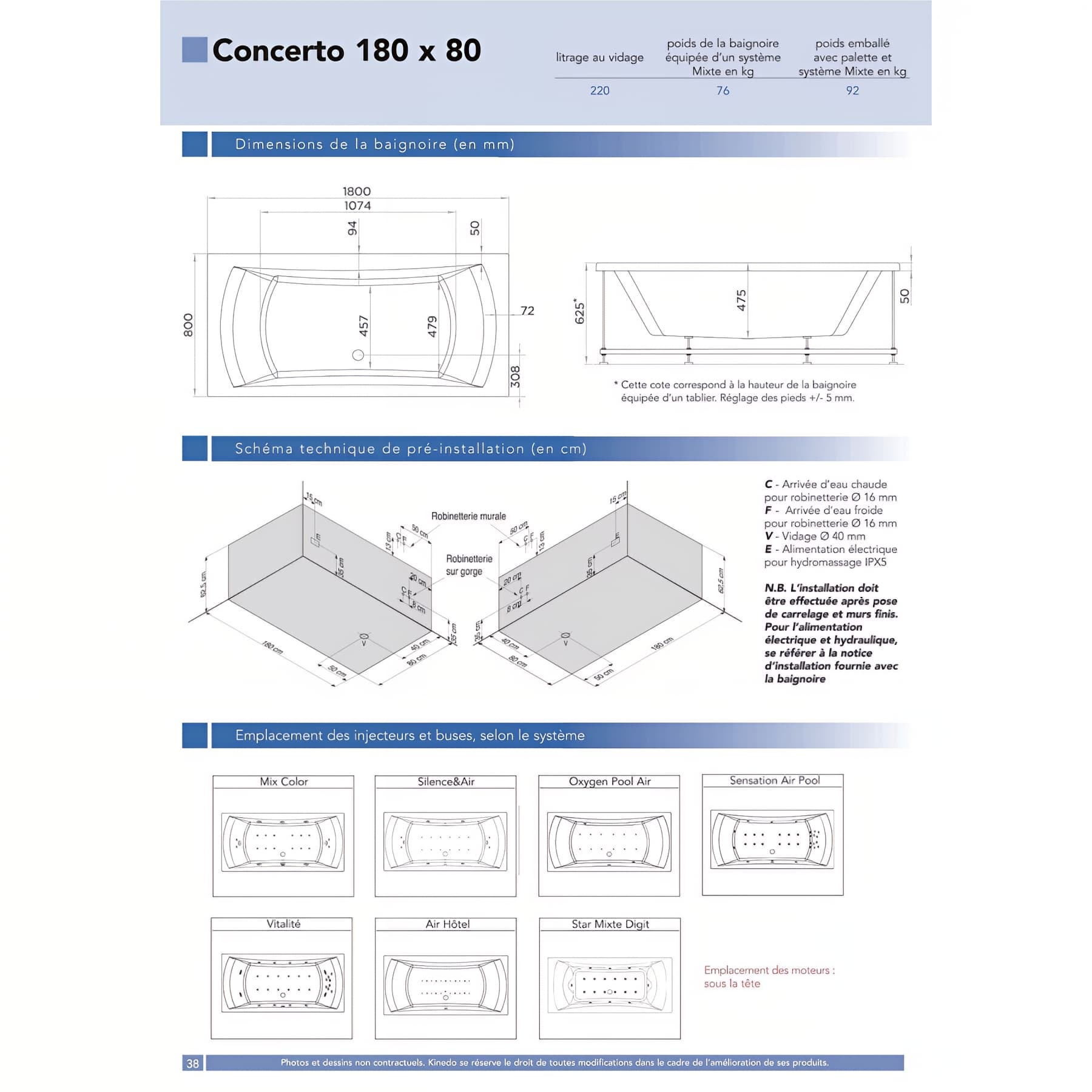 Baignoire balnéo droite KINÉDO CONCERTO 180x80 système balnéo hydromassant professionnel STAR MIXTE Digit tête bain à droite - 3