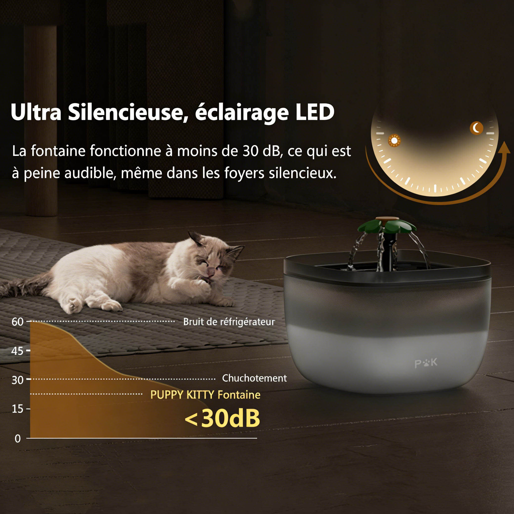 Distribuidor automático de tigela para animais de estimação 3L Dispensador de comida seca para gatos preto +fonte de água para animais de estimação 2L - 7