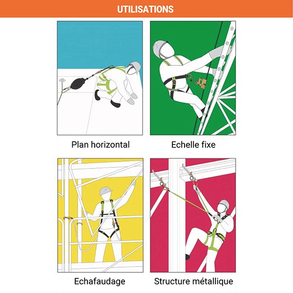 Longe corde tressée - Absorbeur énergie - Connecteurs alu - 1,5 m - FA3052215 - 3