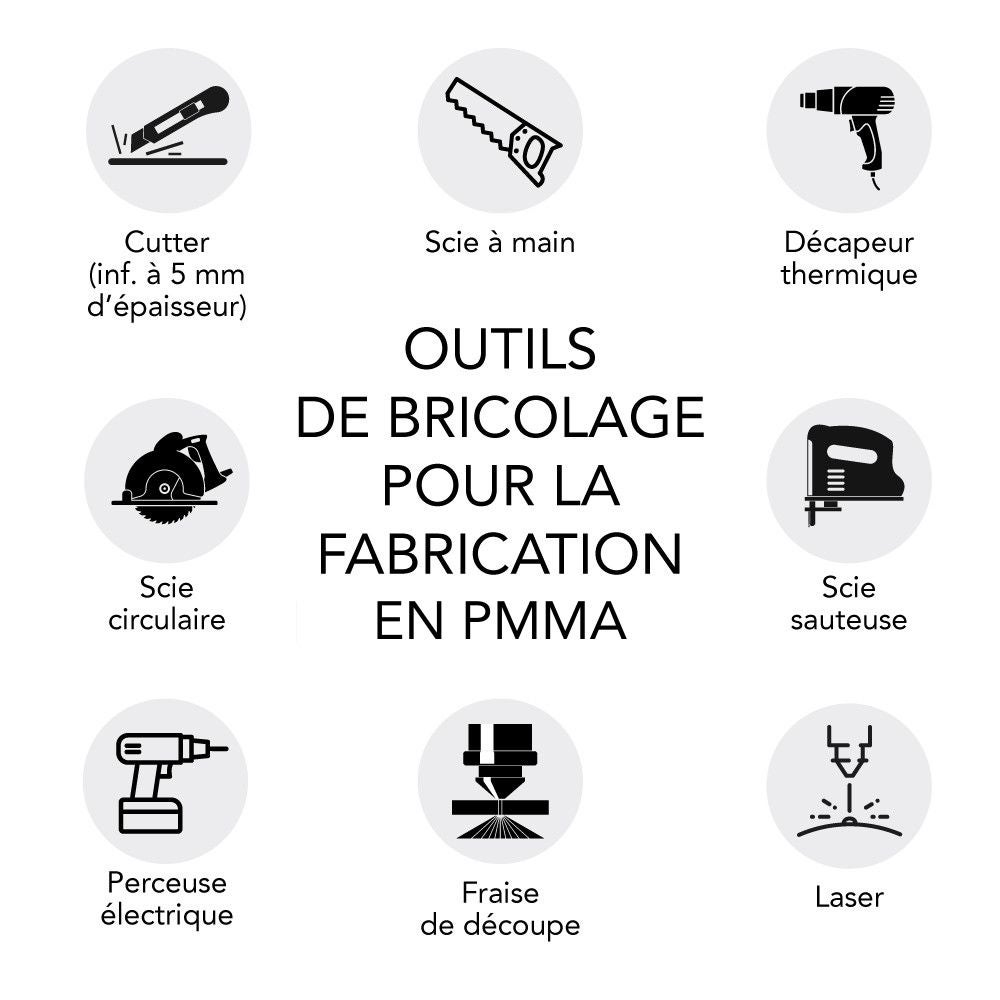 Plaque verre acrylique gris 3 mm - 90 x 130 cm (900 x 1300 mm) - Verre synthétique - Plaque PMMA XT - Plexiglass - 6