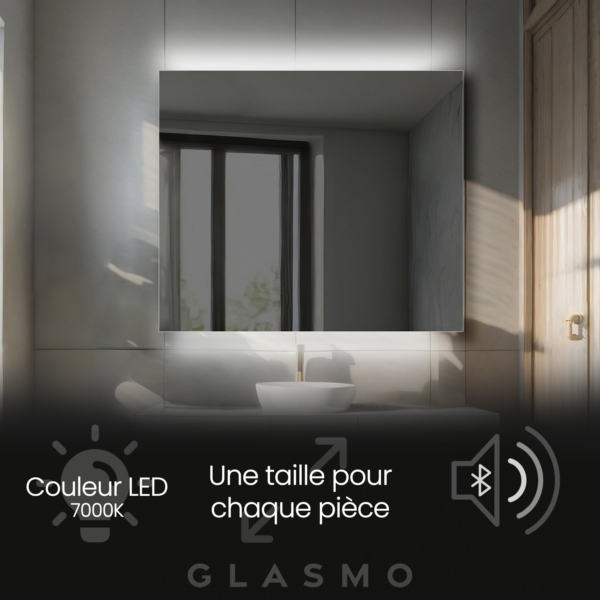 Set Luci Interne LED 6000K Per Kia Ceed JD – Kit Completo Abitacolo Bianco Freddo, Plug & Play