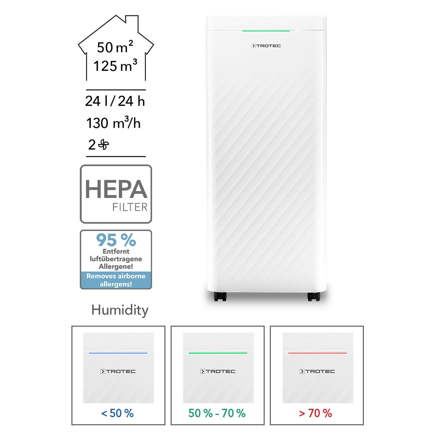 TROTEC Déshumidificateur purificateur d'air TTK 64 HEPA 24 L/24h, mode nuit, minuterie 24 h, séchage du linge, indicateur qualité de l’air, pour 50 m² - 2