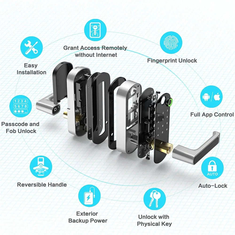 Serrure de porte intelligente à empreinte digitale sans clé：serrure électronique numérique avec code d'accès poignée de porte biométrique noir argenté - 5