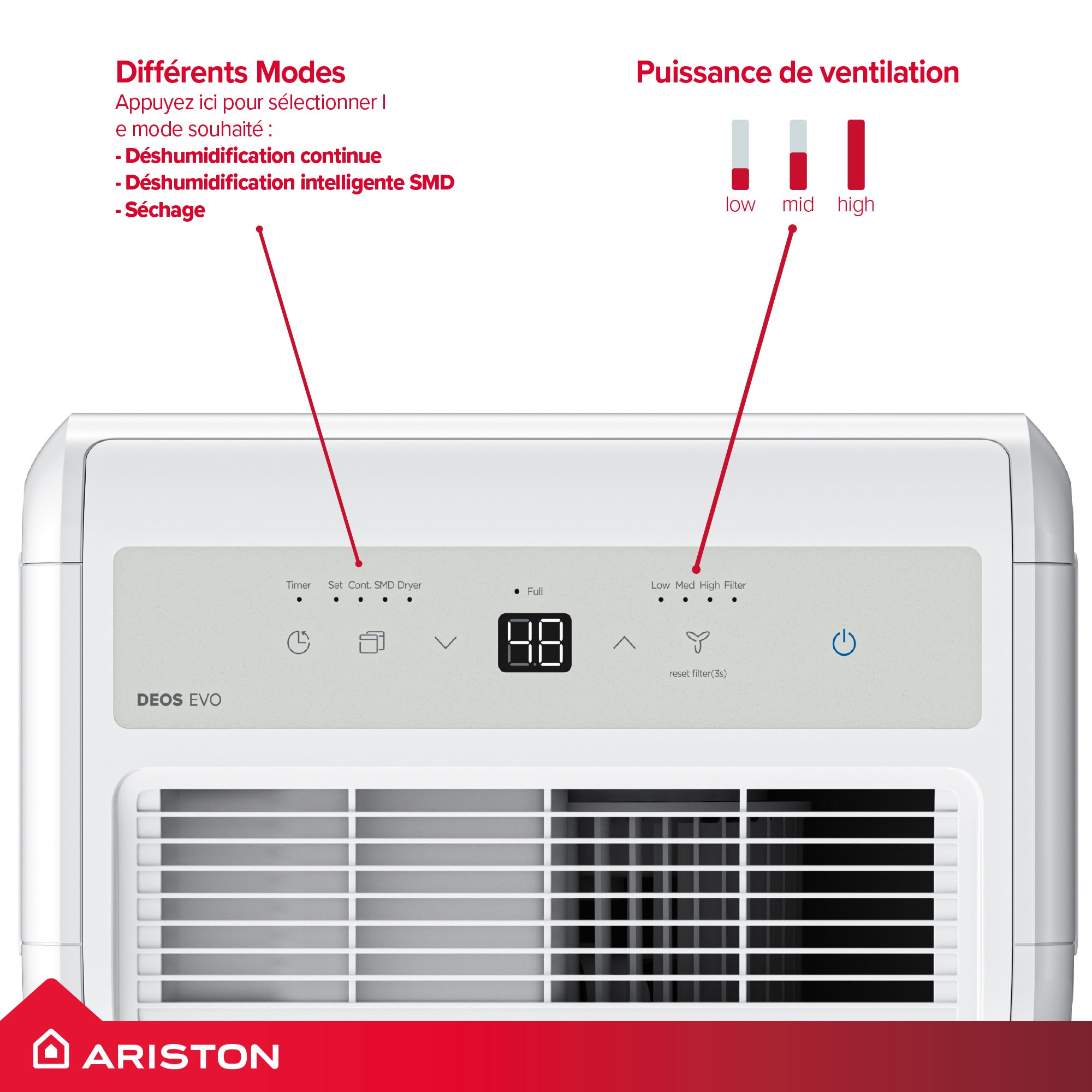 Ariston DEOS EVO 10 1,85 L 43 dB 210 W Blanc - 7