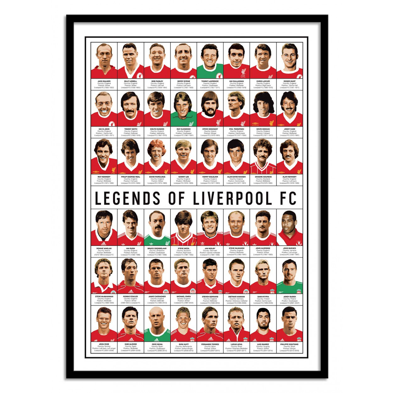 Affiche d’art 50 x 70 cm - Legends of Liverpool FC - Olivier Bourdereau - 2