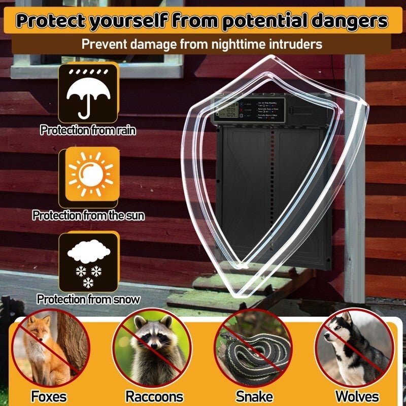 Porte Poulailler Automatique Solaire,Automatique Poulailler en Aluminium avec Panneaux Solaires, Minuterie, IPX3 - 6