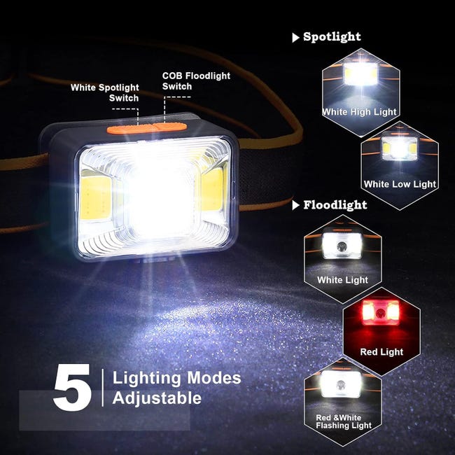 Lampe LED XPE frontale 2 Modes + Lampe COB latérale Rechargeable par USB Mini lampe de poche LED zoomable Lampe LED XPE frontale 2 Modes + Lampe COB latérale Rechargeable par USB Mini lampe de poche LED zoomable