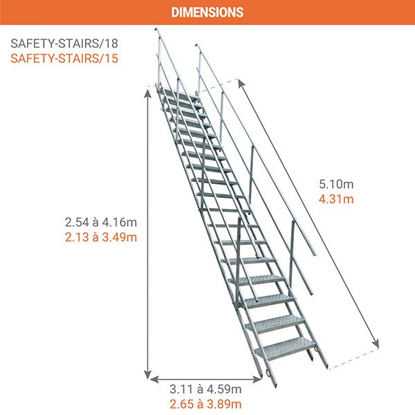 Escalier 18 marches - Hauteur à franchir max. 4.16m - SAFETY-STAIRS/18 - 2