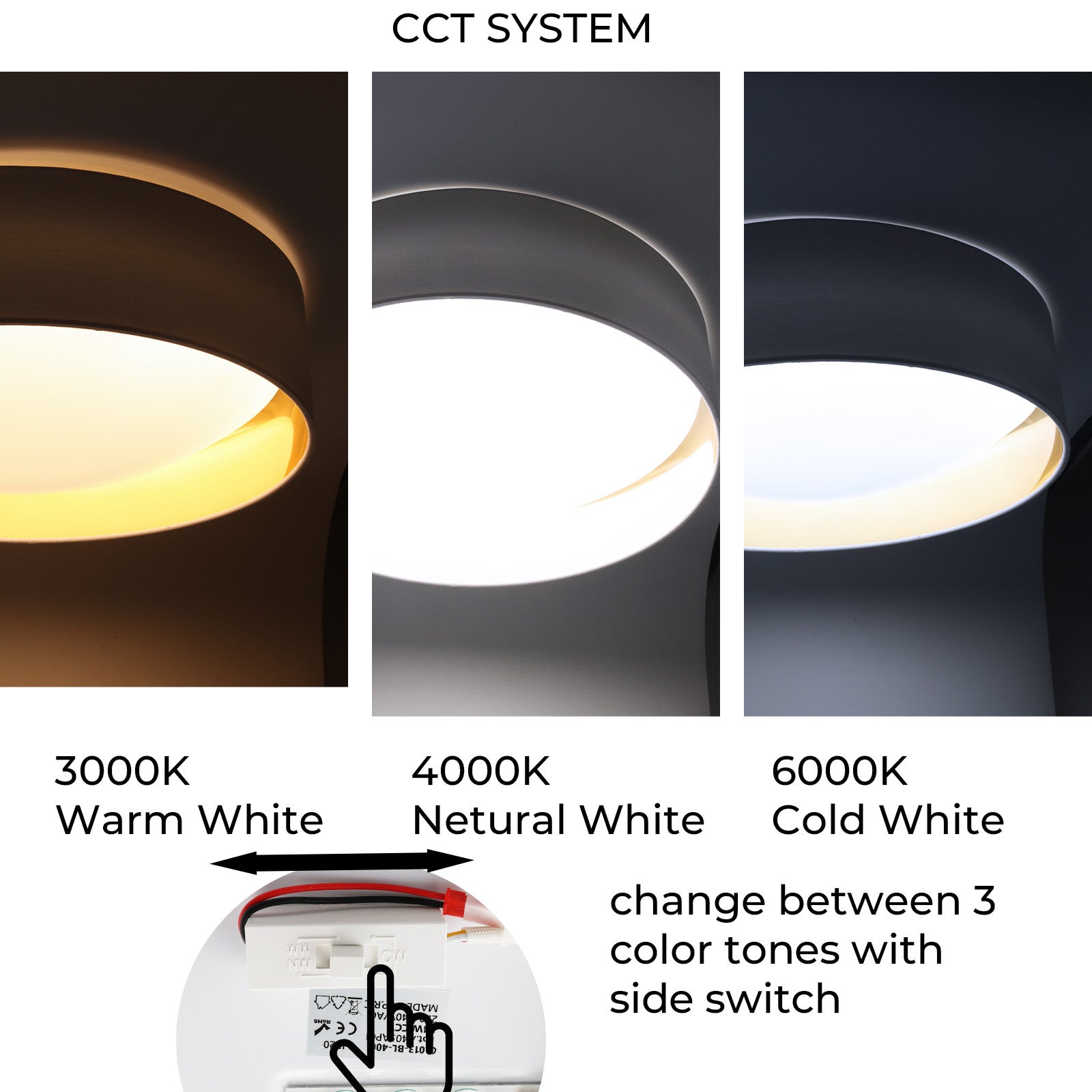 LEDKIA Plafoniera LED Circolare 18W - 225 Mm, 1480 Lumen, 4000K Bianco Naturale, Per Soggiorno E Cucina
