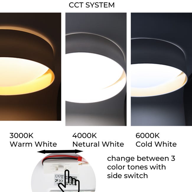 LEDKIA Plafoniera LED Circolare 18W - 225 Mm, 1480 Lumen, 4000K Bianco Naturale, Per Soggiorno E Cucina