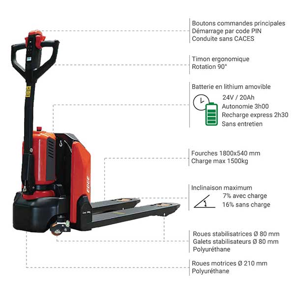 Transpalette électrique long - Fourches 1800x540mm - Charge max 1.5T - Batterie lithium - Industrie et logistique - PTE20N-1800 - 3