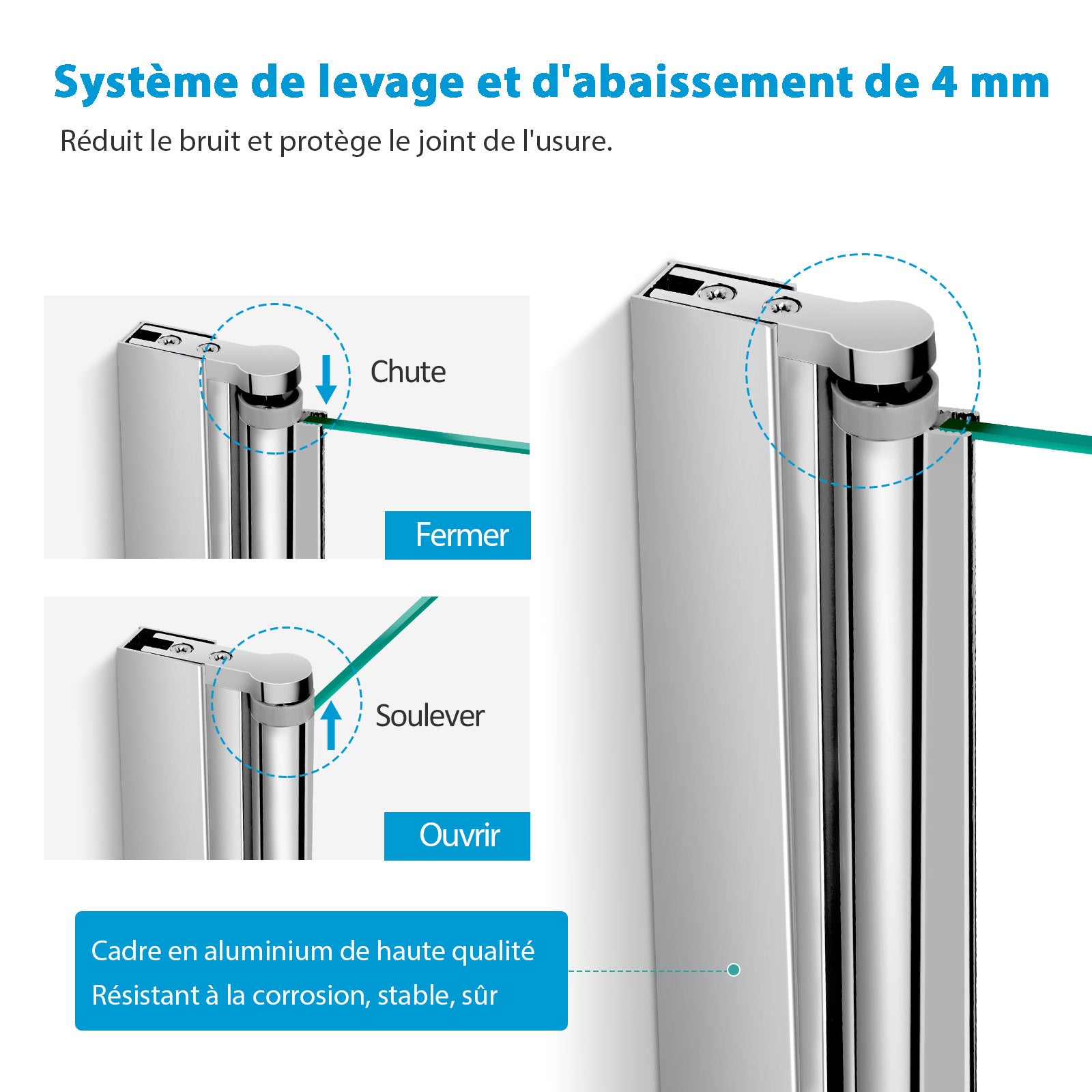 Heilmetz Pare baignoire Pivotant 3 Pièces de Verre pliable écran de baignoire 130x140cm(L*H) Transparent verre de sécurité ESG 6mm - 4