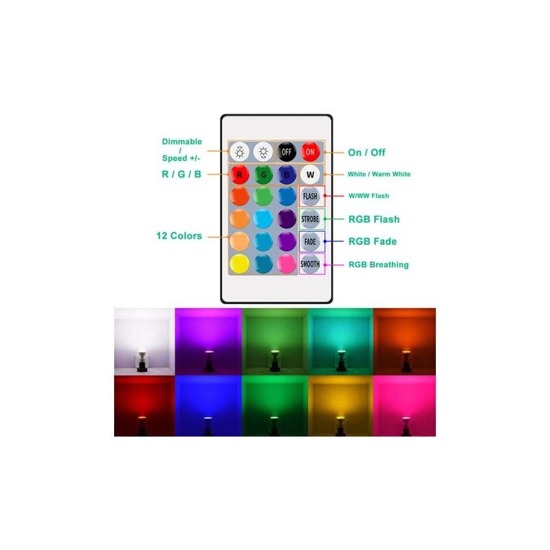 Ampoule LED E14 3W RVB + ampoule de projecteur à changement de couleur blanc froid avec télécommande - 3